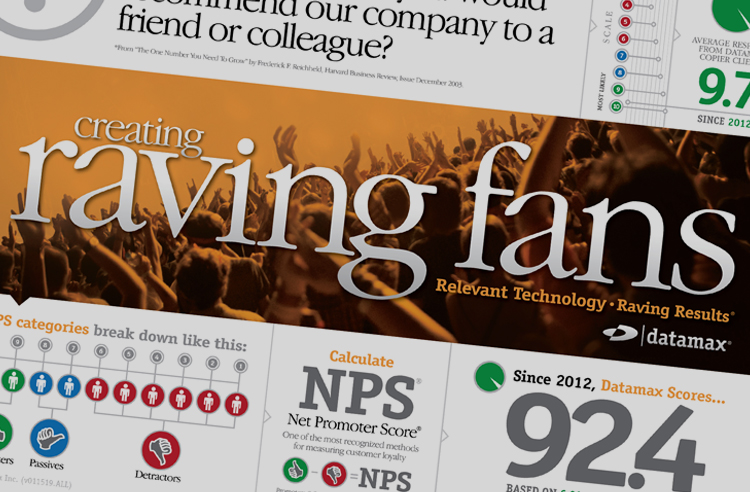 RR-Article-Smaller-Thumbnail-Template-The-One-Number-to-Know