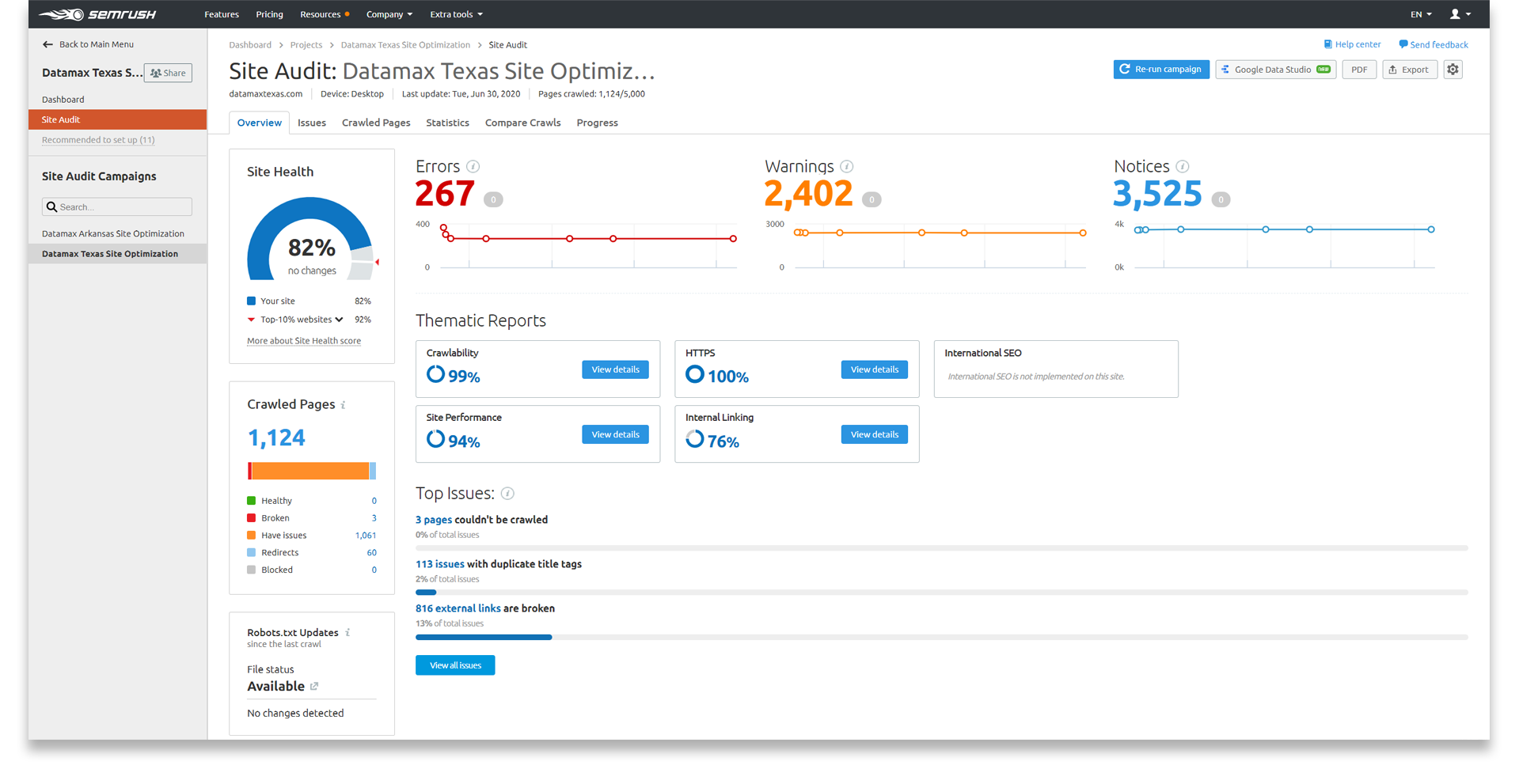 rr_website_metrics_semrush_thumbnail_2