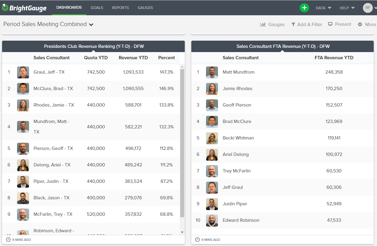 salesdashboard