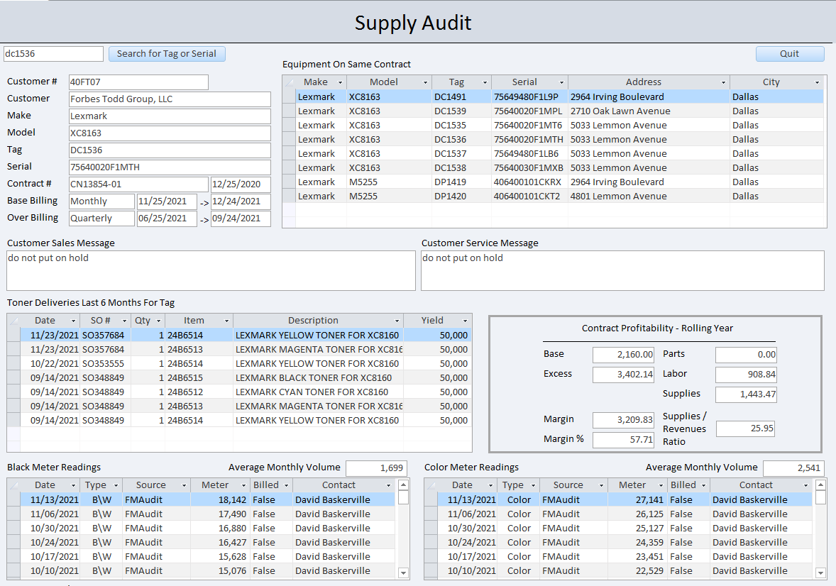 supplyaudit
